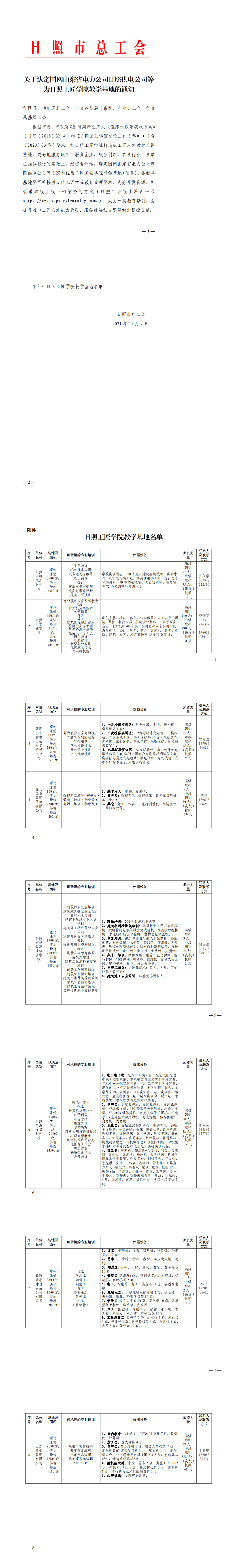 关于认定国网山东省电力公司日照供电公司等为日照工匠学院教学基地的通知(1)_0.png